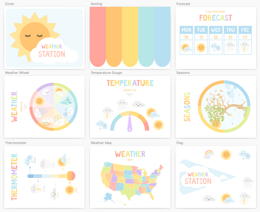 Weather Station Printable Dramatic Play