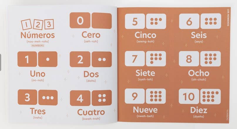 My First Spanish Words: A Bilingual Picture Dictionary