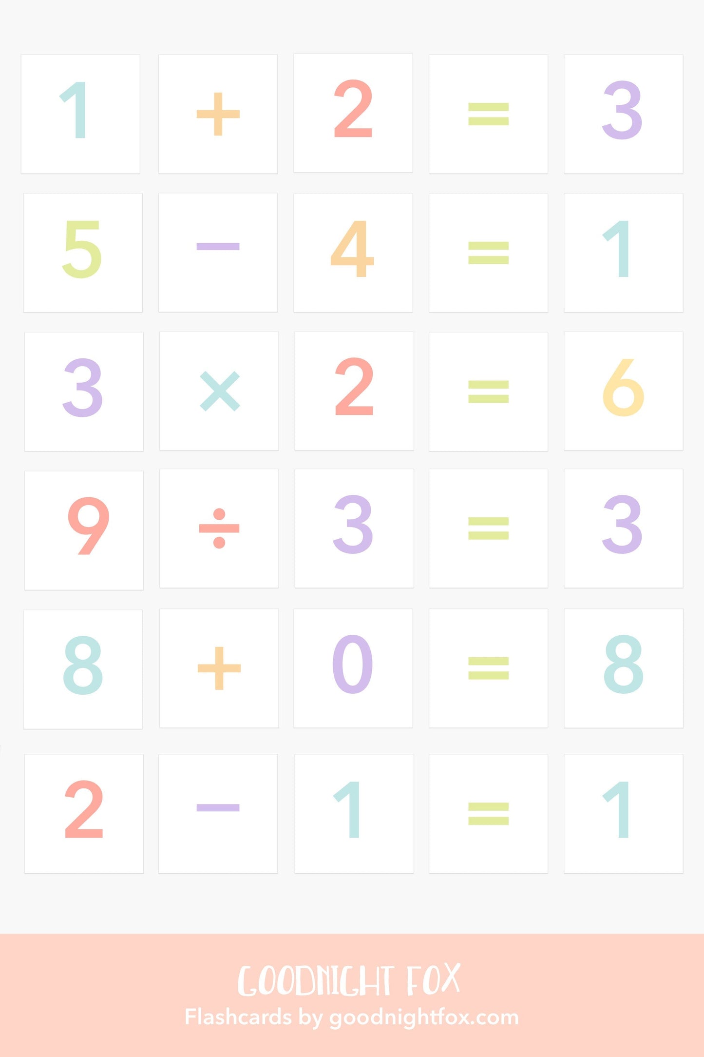 Basic Subtraction Flashcards