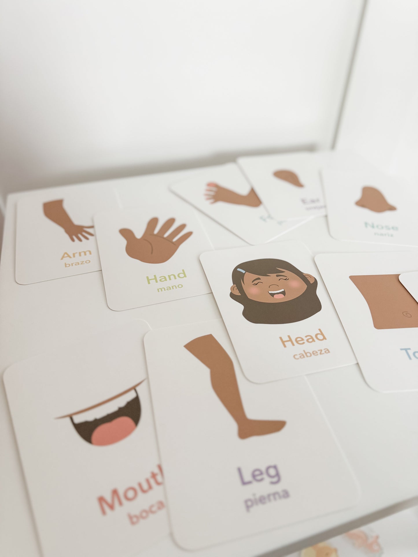 Body Parts Flashcards