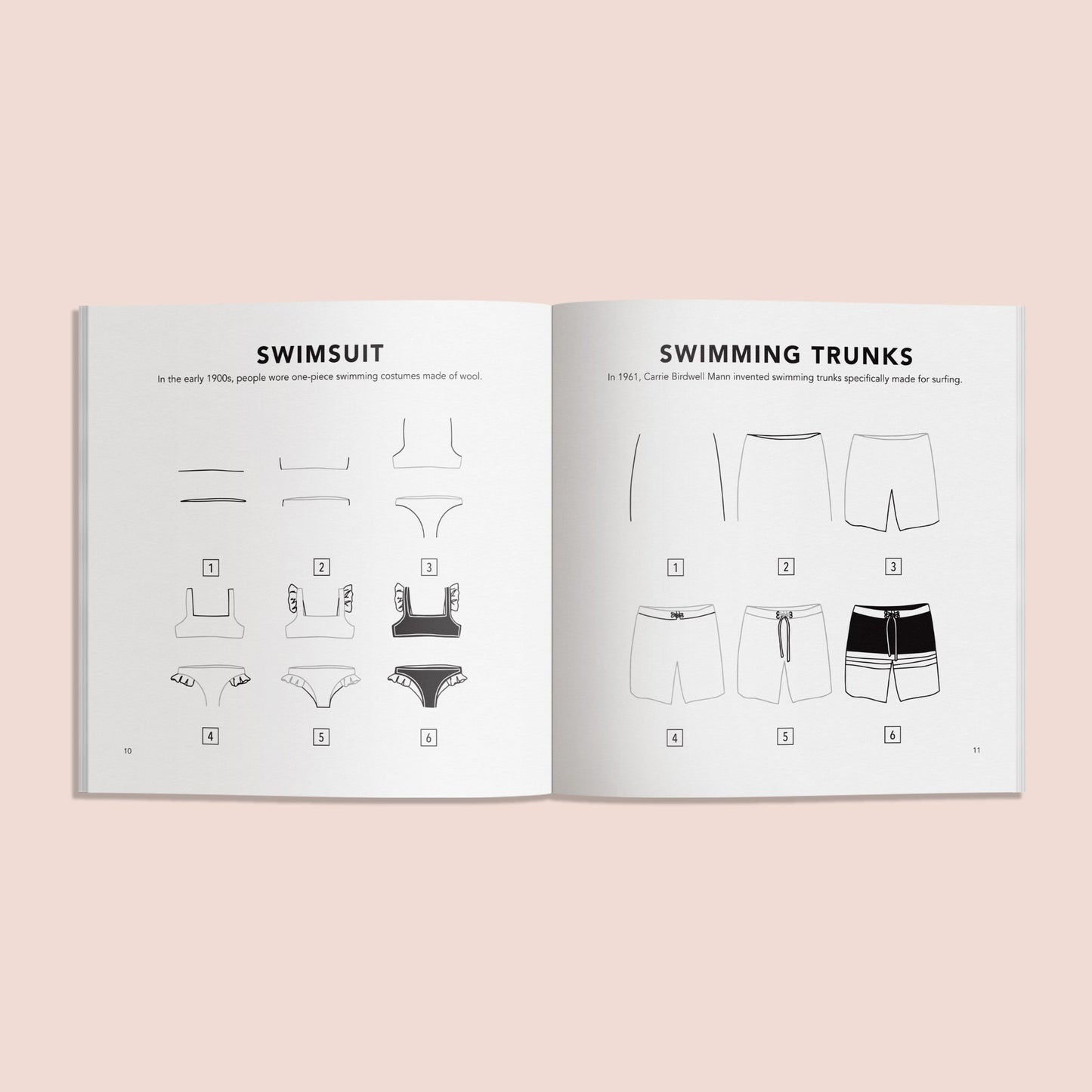 Summer Things: How to Draw Books for Kids