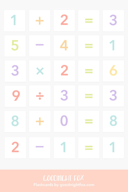 Basic Subtraction Flashcards