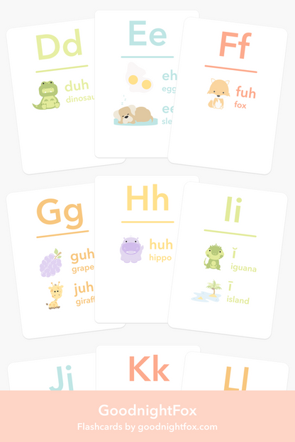 Letter Sounds Phonics Flashcards